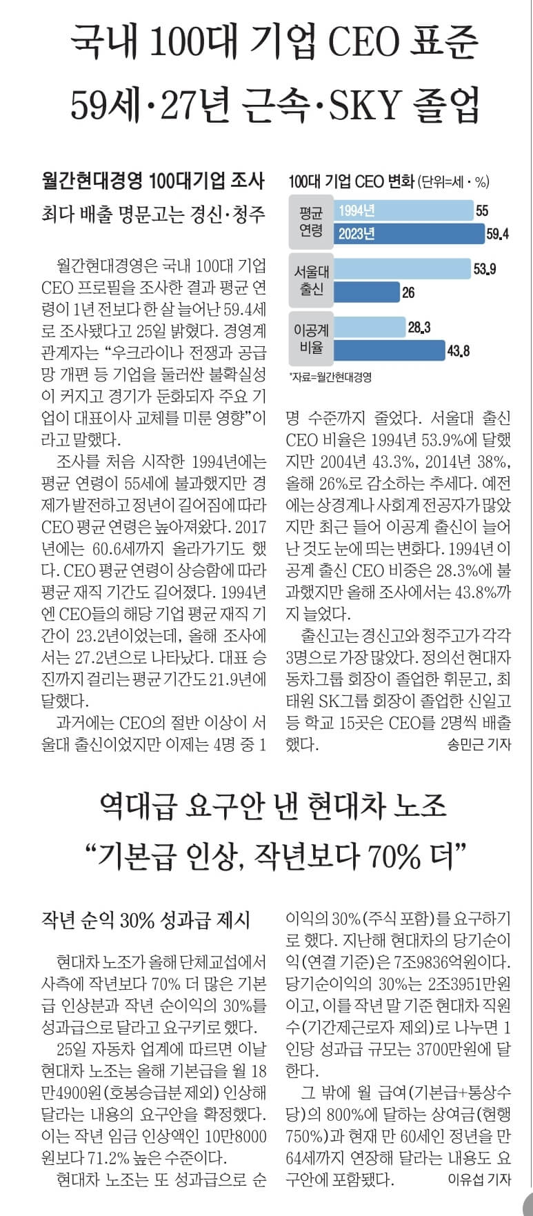 5월26일 신문스크랩10