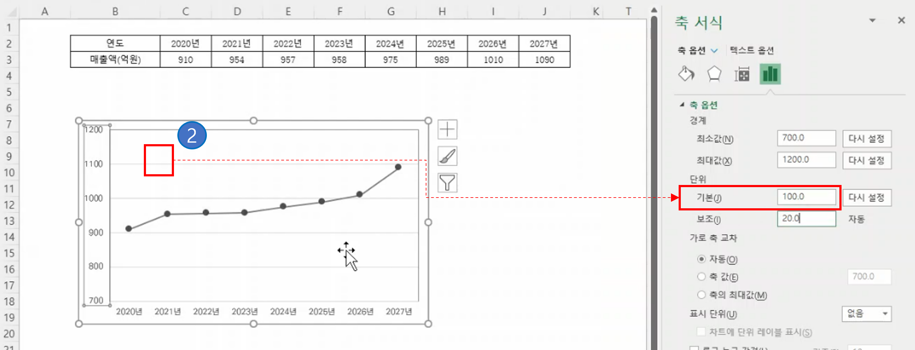 엑셀 그래프 축 설정 방법(X축, Y축)
