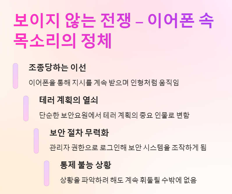 이어폰속 목소리 정체