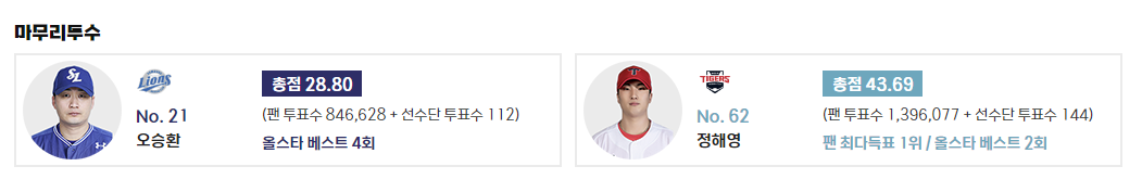 KBO올스타전중계