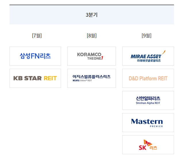3분기 결산리츠