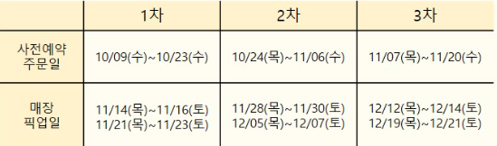 홈플러스 절임배추 사전예약 일정