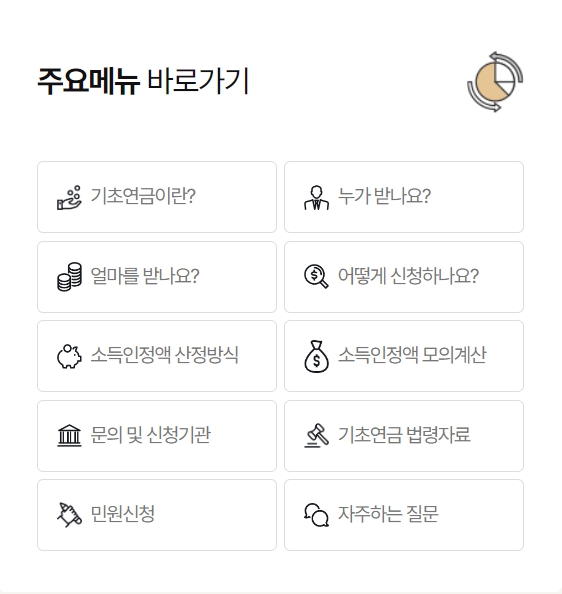 기초연금 수급 자격과 신청 방법, 모의계산