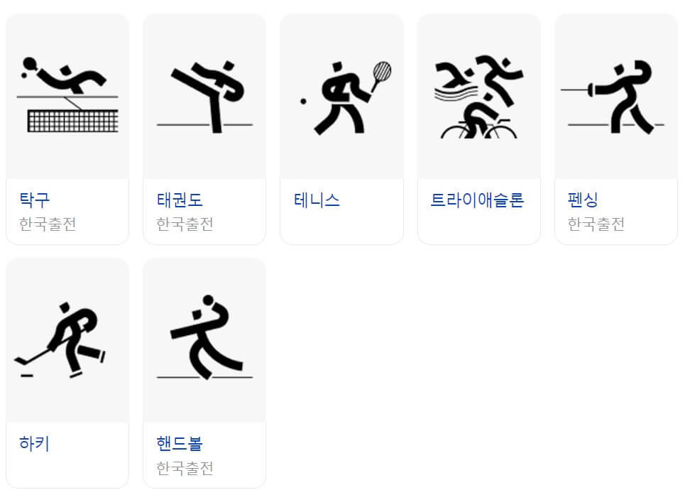 2024 파리 올림픽 대한민국 대표팀 일정 확인 출전 종목 총정리