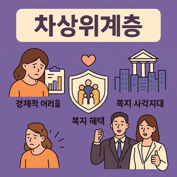 차상위계층