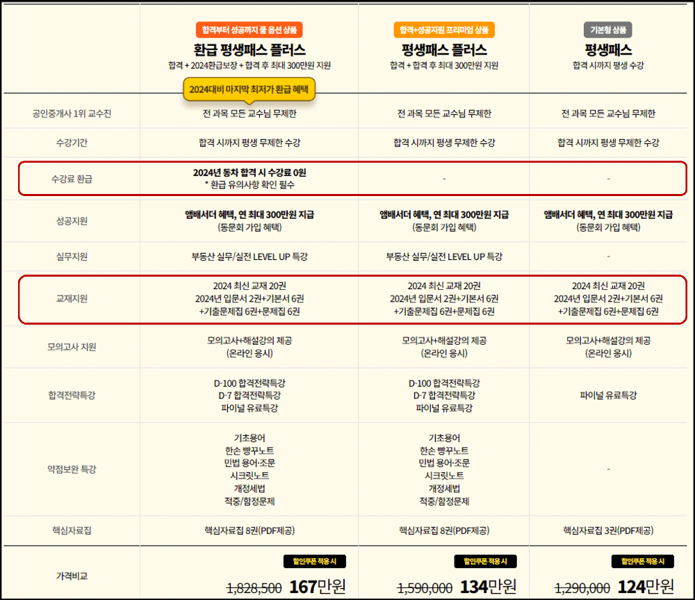 에듀윌 평생강의