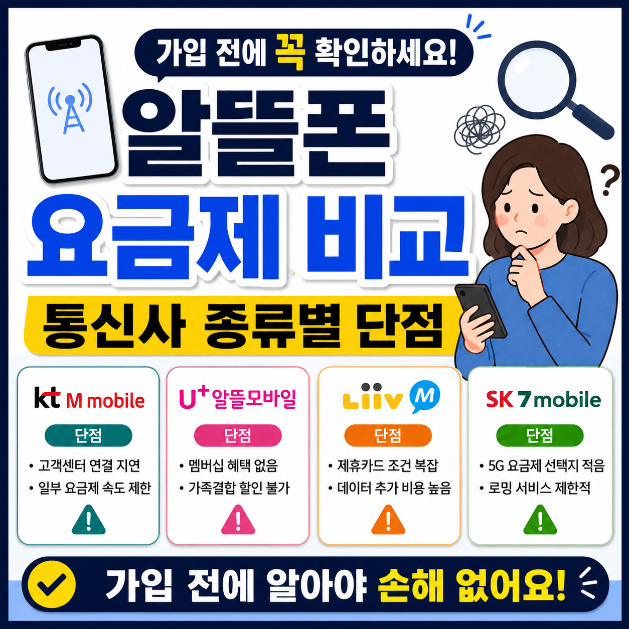 알뜰폰 요금제 비교 썸네일 이미지