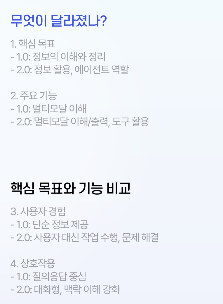 Gemini 2.0 무엇이 달라졌자?