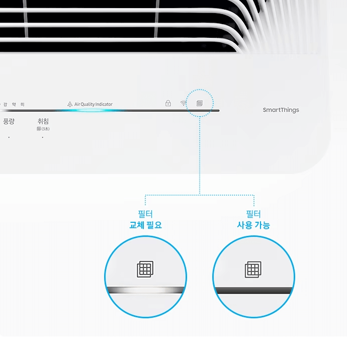 미세먼지 및 황사 대비 2024년 가성비 좋은 공기청정기