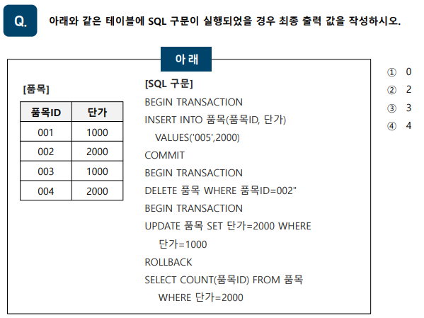 SQLD 자격검정 실전문제 풀이 (Question&amp;Answer)-14