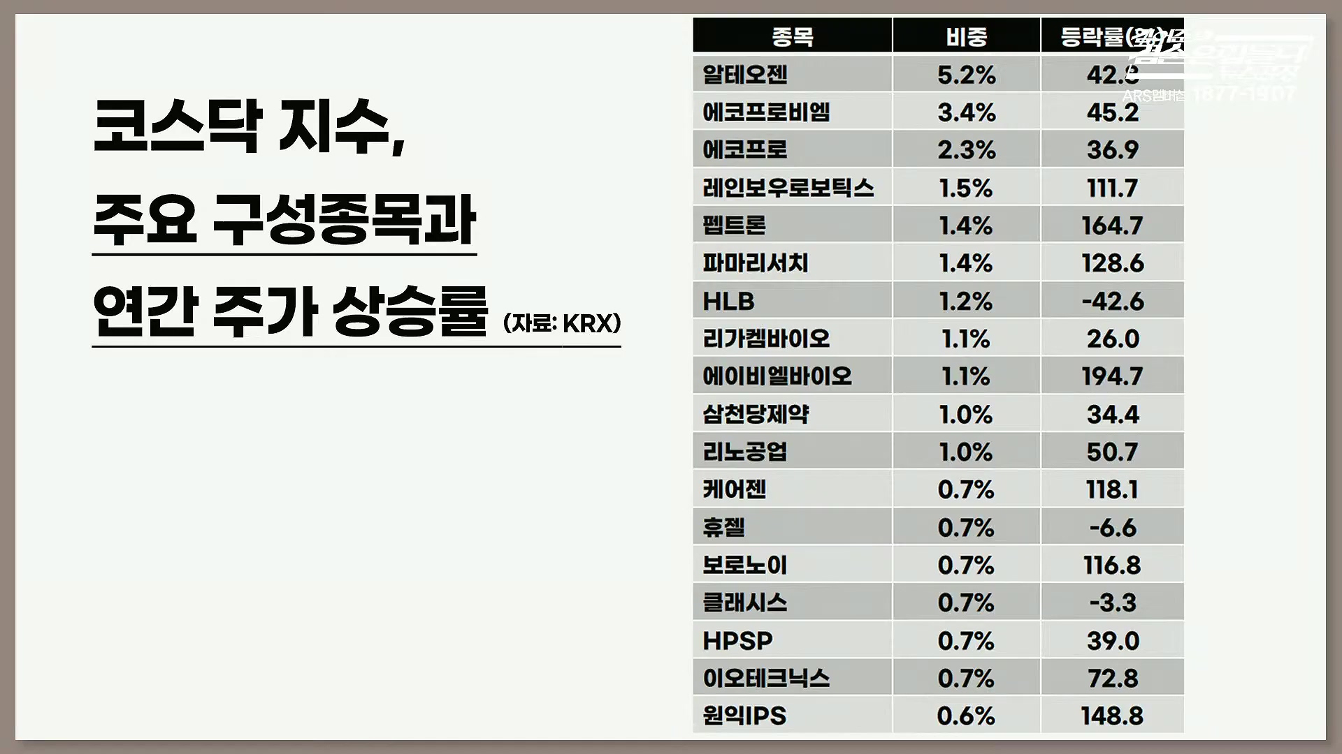 김어준의 겸손은힘들다 뉴스공장 2025년 10월 21일 화요일 [전현희, 김승원, 김기표, 노영희, 신용한, 주진우, 김동아, 고영경, 김병주, 주식아가방, 겸손공장].mp4_20251021_200854.553.jpg