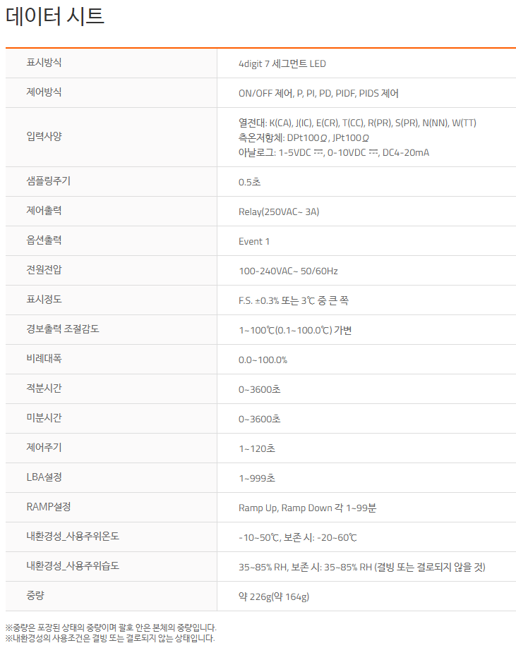 TZN4S-14R-DATA SHEET