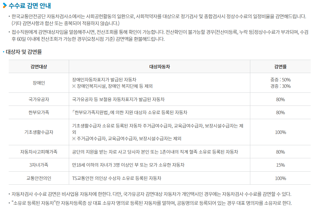 자동차 검사 방법과 검사 기준 비용 검사기간(자동차 종합검사)