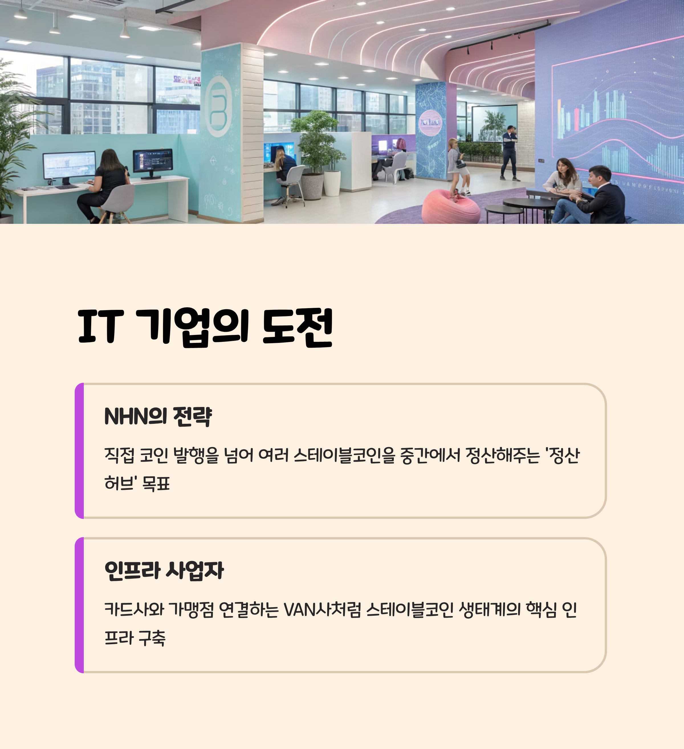 새로운 플레이어의 등장, IT 기업의 도전 💻