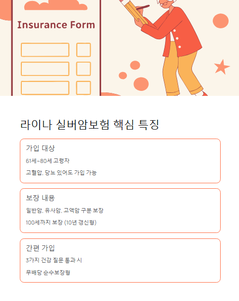 라이나 실버암보험 핵심 특징