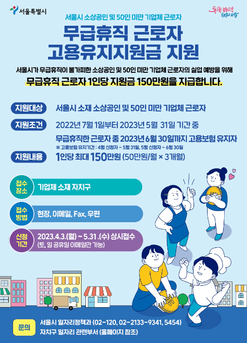 무급휴직 근로자 고용유지지원금