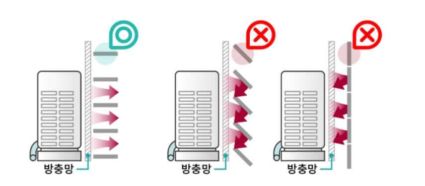 에어컨 청소/ 벽걸이/ 스텐드/ 필터/ Q&amp;A 셀프 점검으로 비용 절약하기