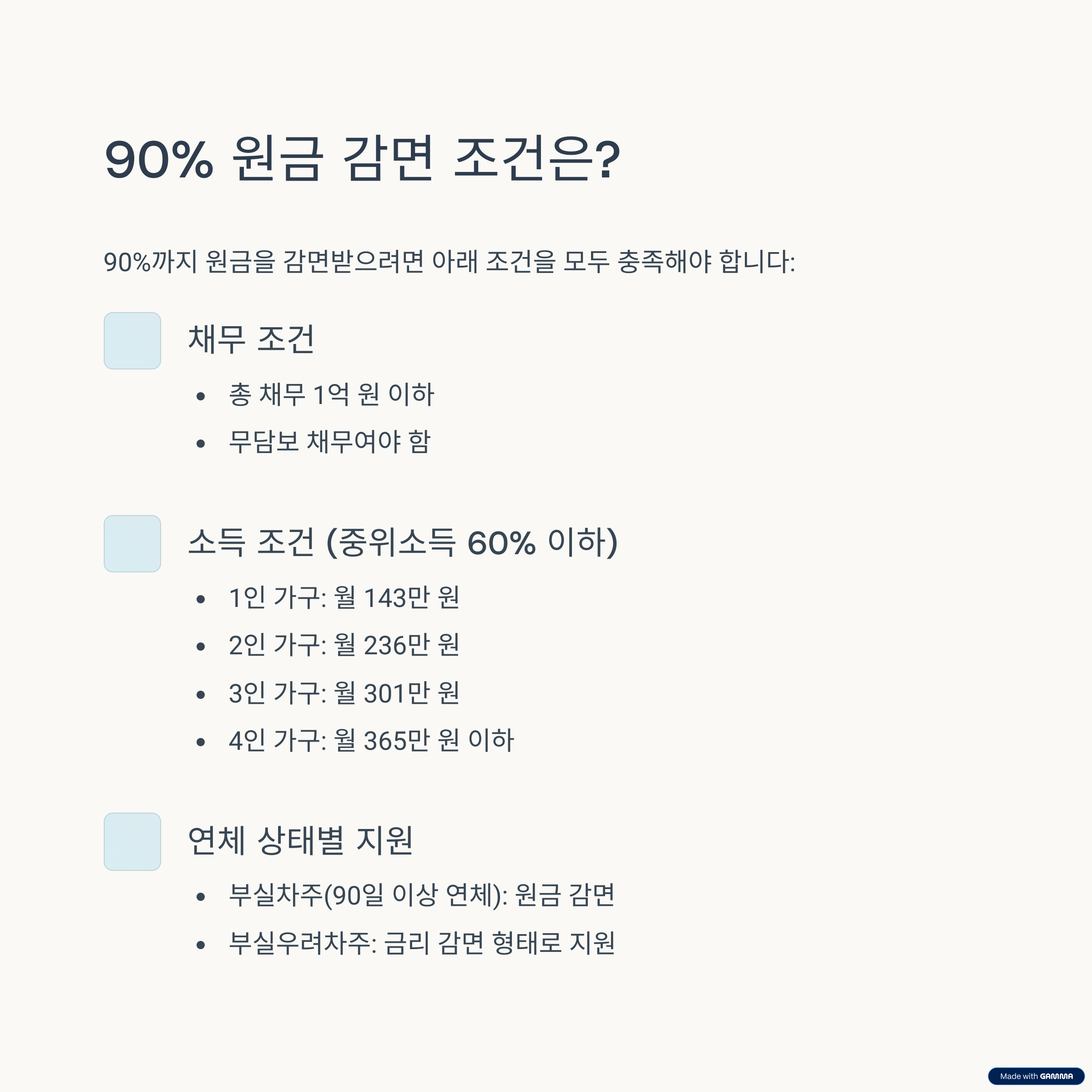 소상공인 자영업자 빚탕감제도 정책, 누가 어떻게 받나요