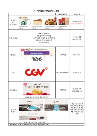 아시아나 마일리지 사용방법과 활용 팁_23