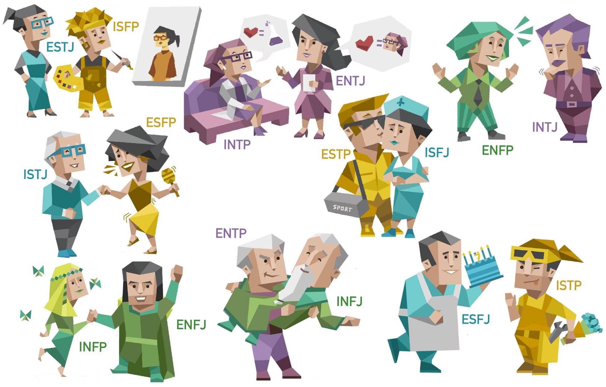 MBTI 검사유형