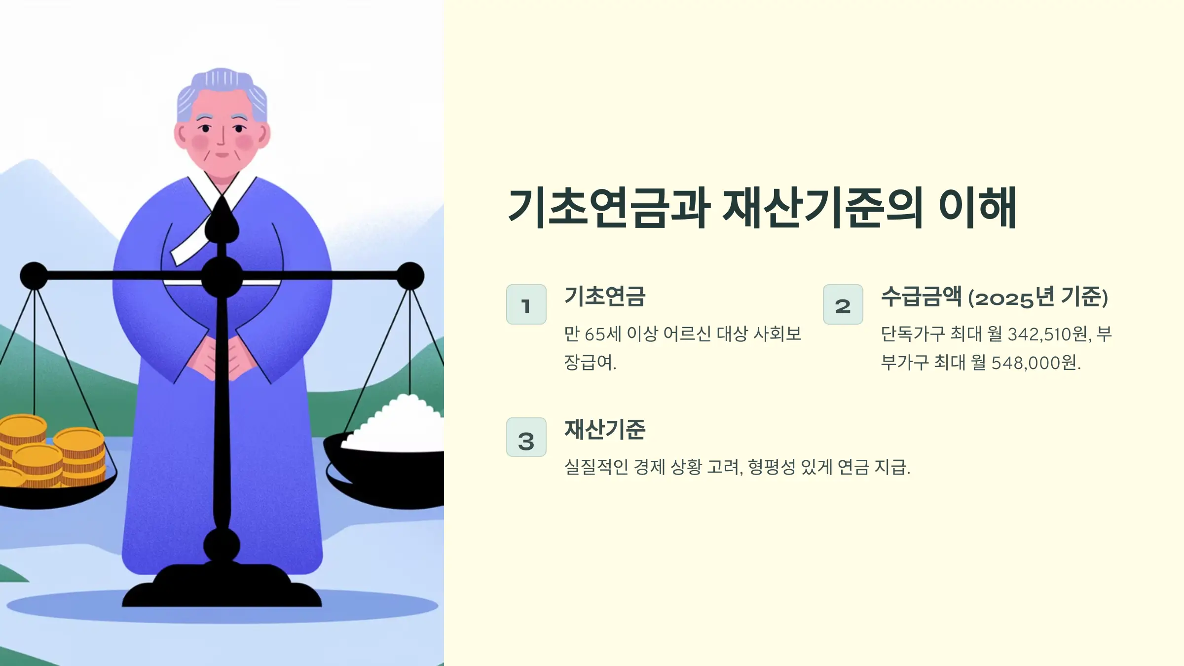 기초연금 재산기준, 자격 확인, 재산 평가 항목, 기초연금 신청방법