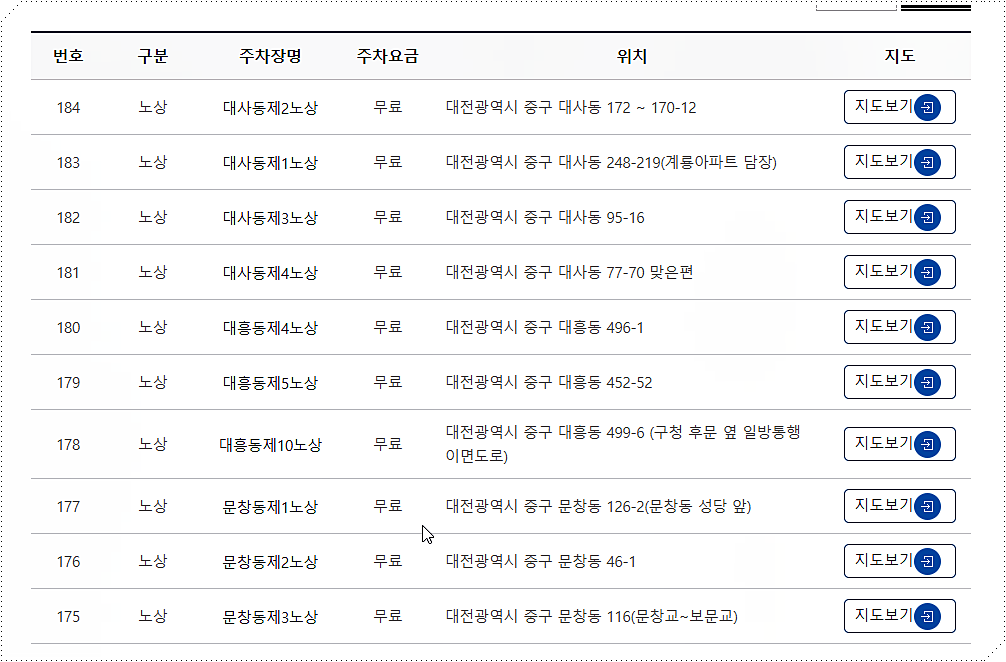 대전광역시 중구 무료주차장 위치