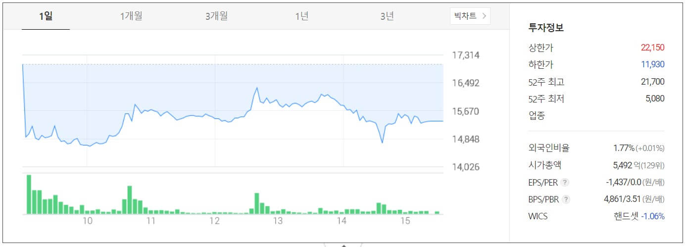 파워로직스