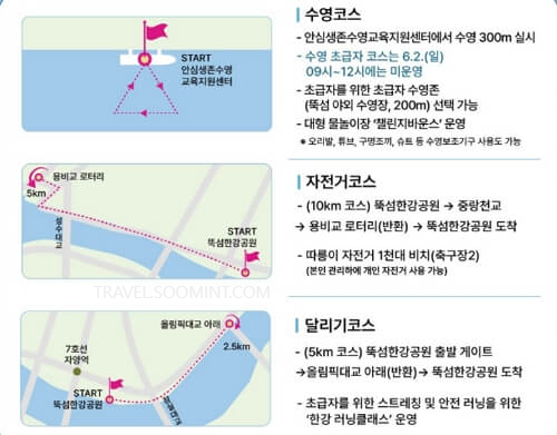 2024 쉬엄쉬엄 한강 3종 경기 코스