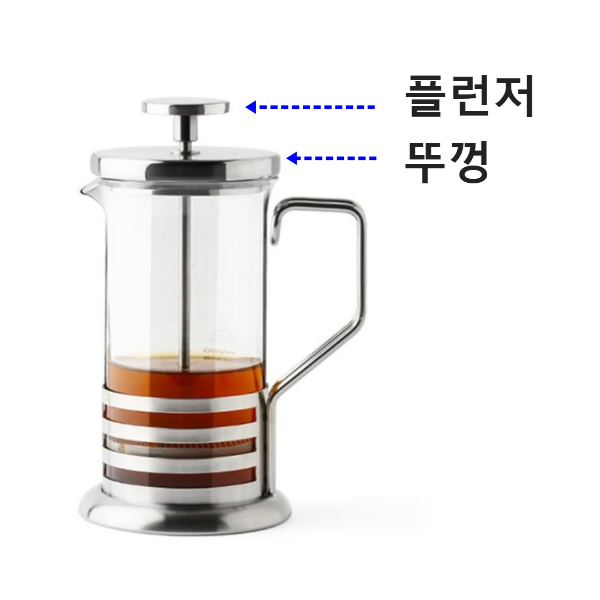 에스프레소 머신 없이 에스프레소 만들기_프렌치 프레스