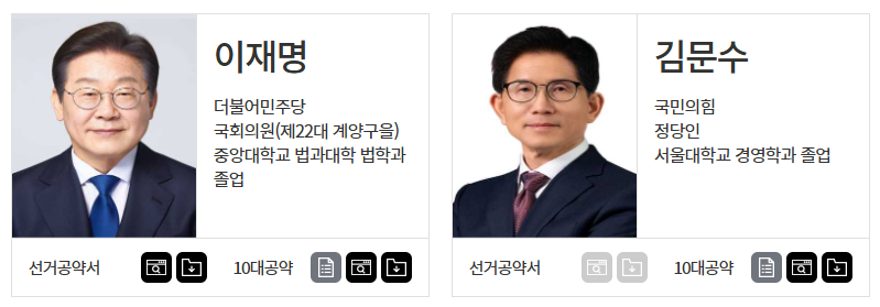 대통령 후보자
