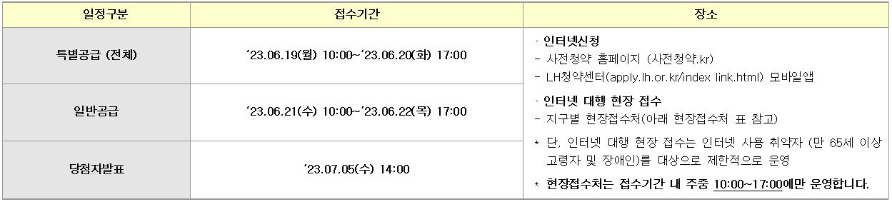 신청일정