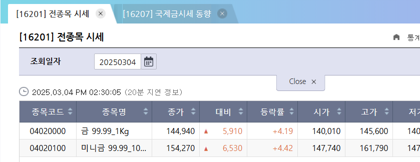 국내 금시세