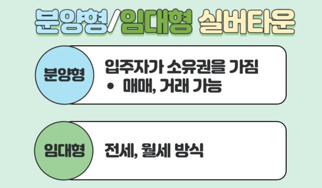 실버타운 종류