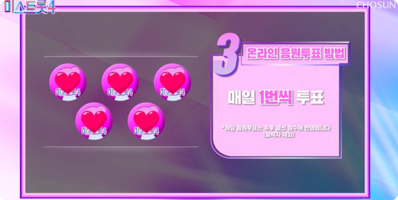 미스트롯4 온라인 응원투표 방법 이미지