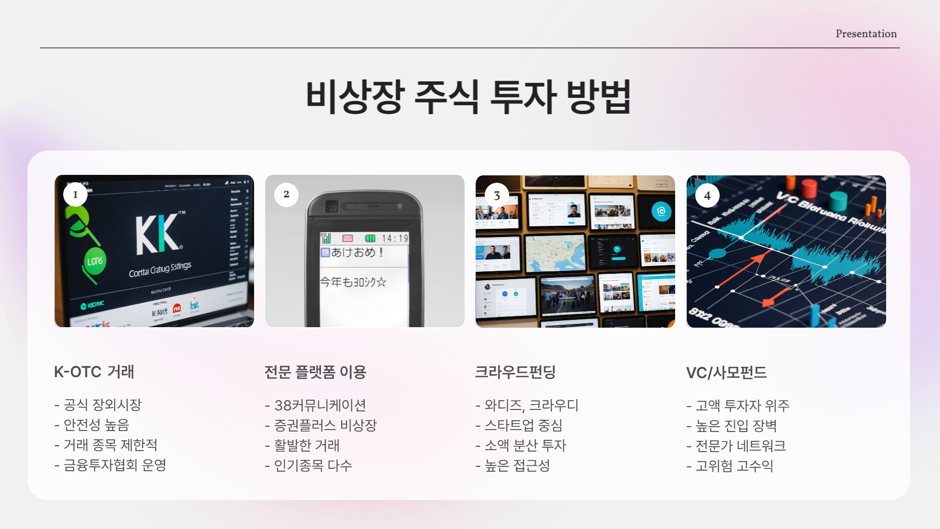 비상장 주식 투자 방법 4가지 (2025년 기준)