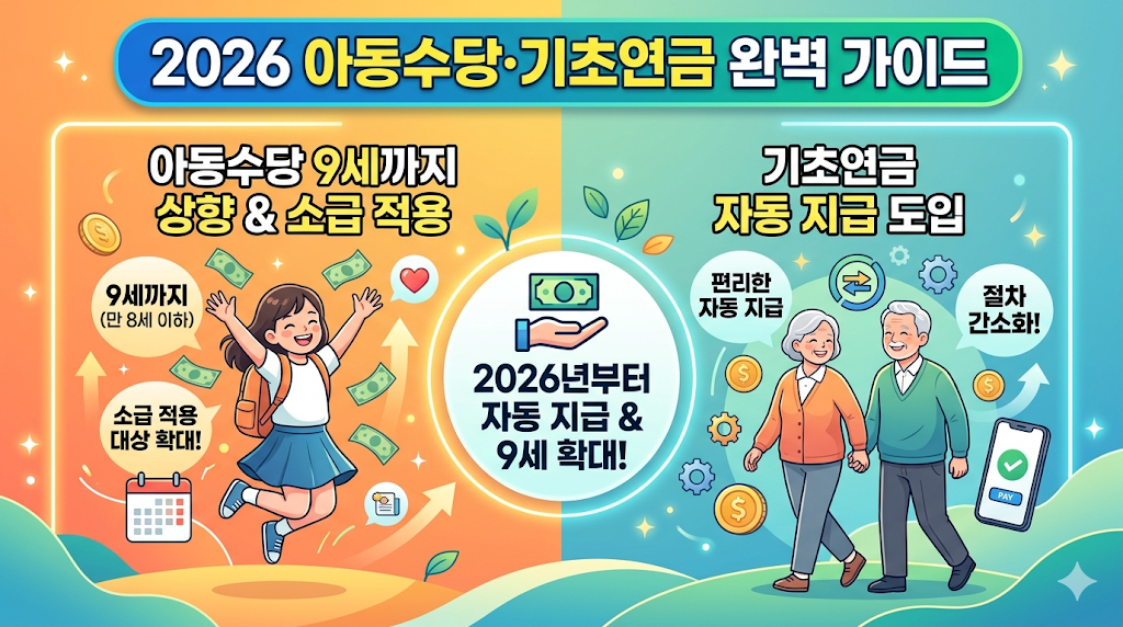 2026 아동수당&middot;기초연금 자동지급 도입 및 9세 상향 소급 적용 완벽 가이드