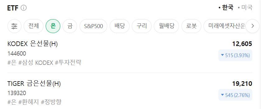국내 상장 은 ETF 종류
