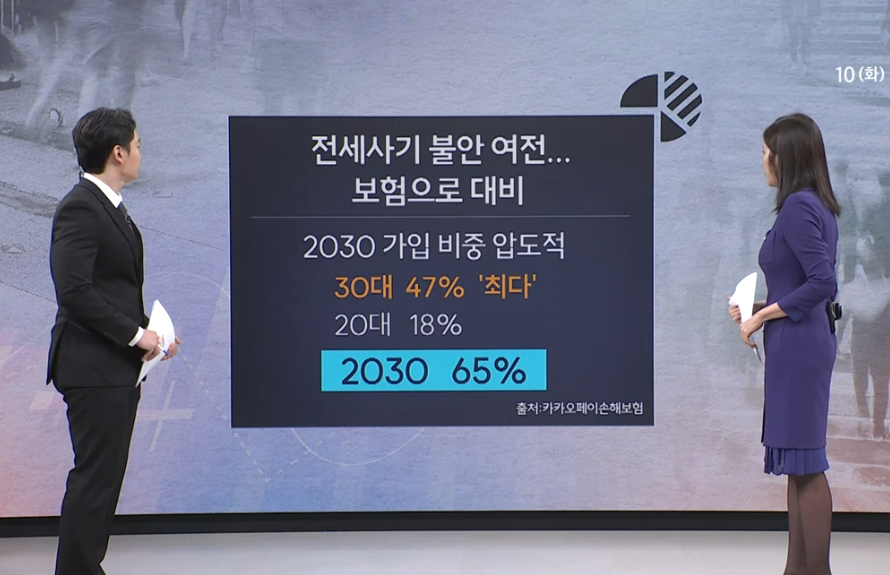 출처: SBS NEWS