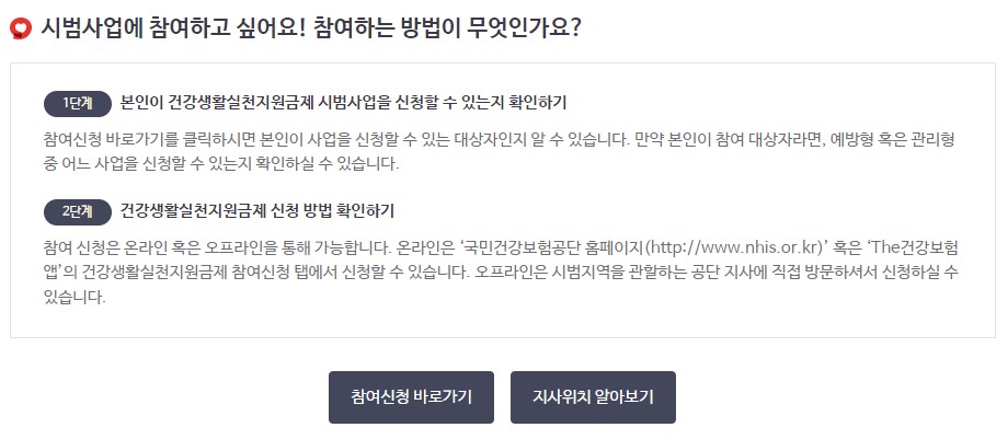 건강생활 실천지원금 신청대상 방법 포인트 사용 걸음수 연동