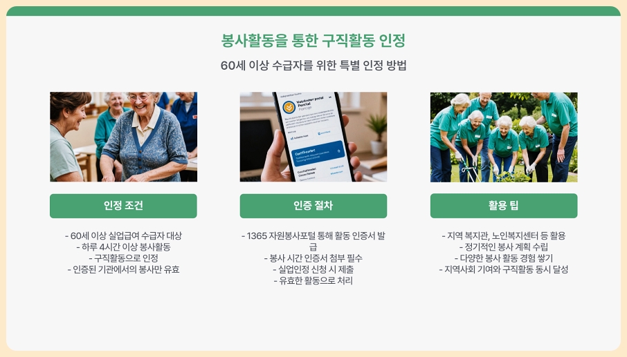 60세 이상 실업급여, 꼭 알아야 할 구직활동 인정 방법