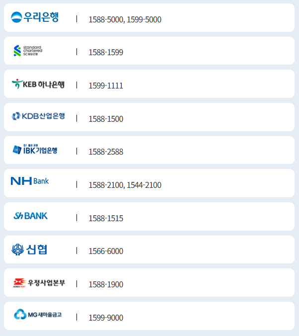 암호화폐 ETH 소각시효&amp;#44;이더리움&amp;#44;보이스피싱 