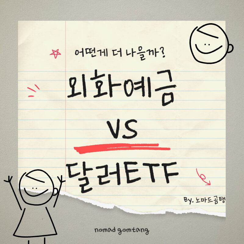 외화예금 달러ETF 비교