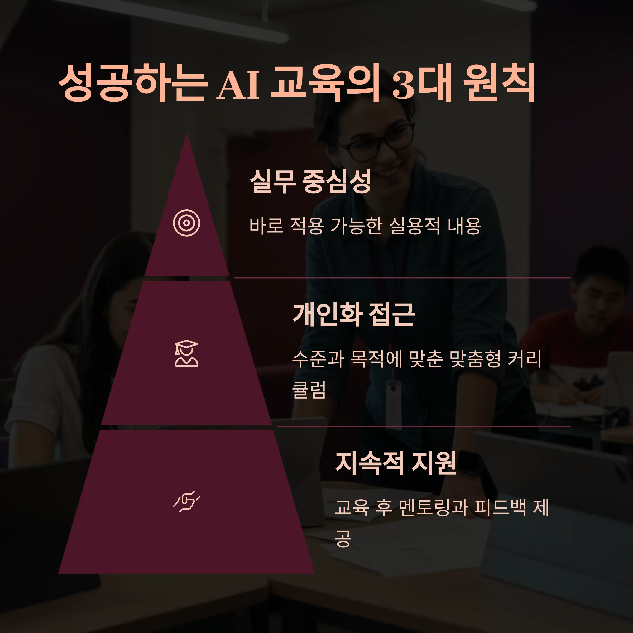 AI 교육 사례