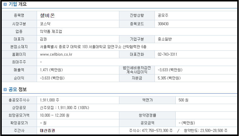 셀비온 기업 개요 및 공모 정보