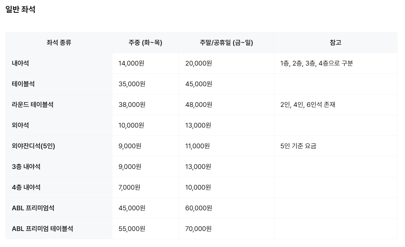 창원 NC 파크 예매