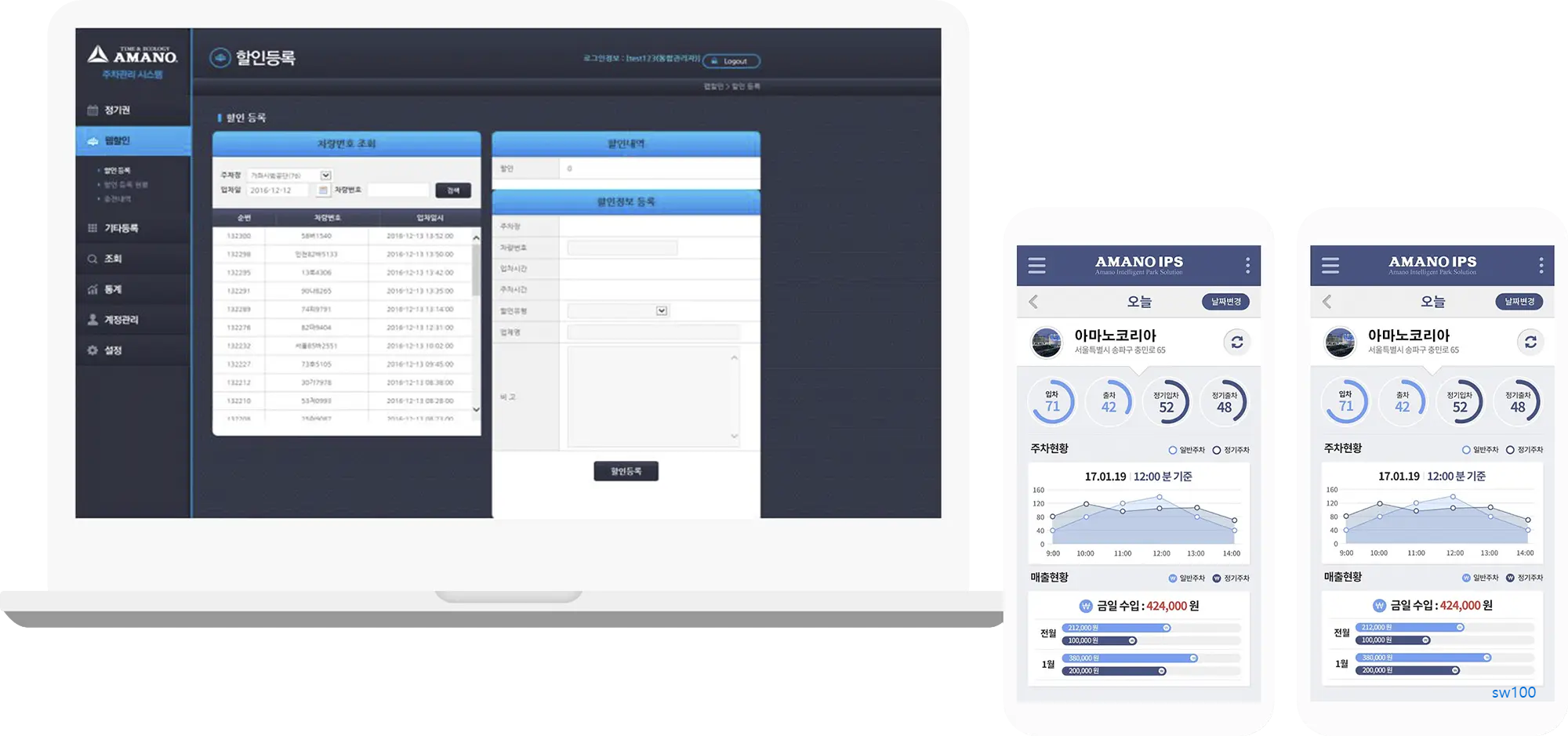 아마노코리아 살펴보기 6