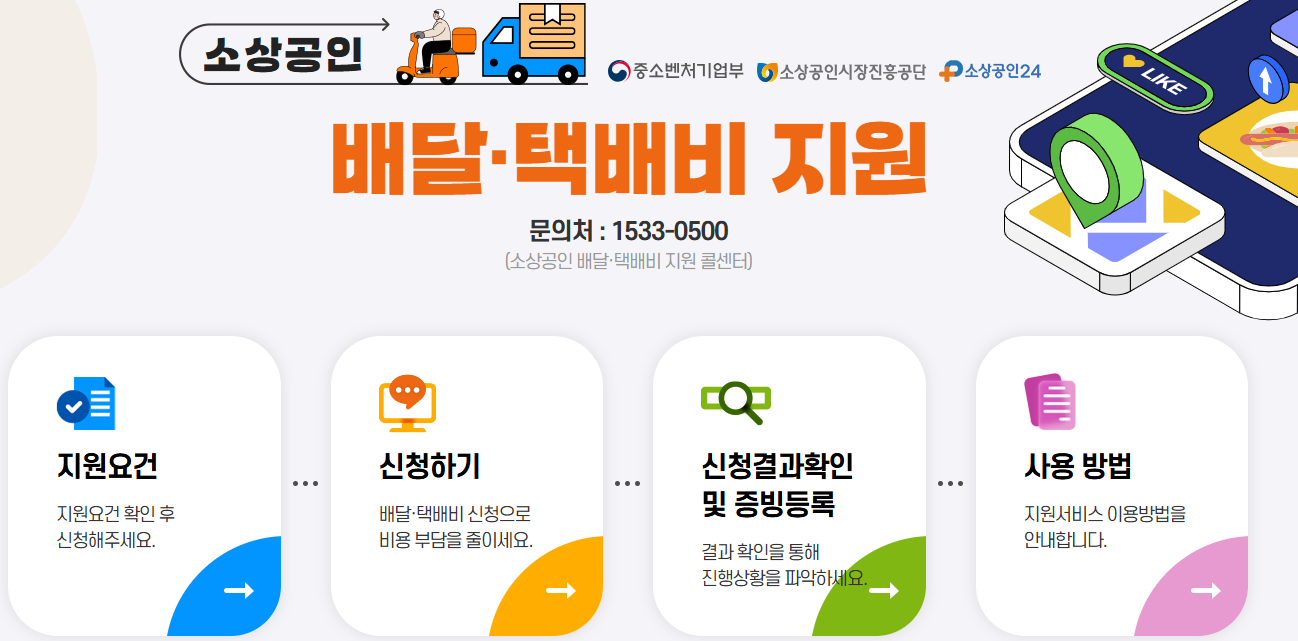 소공인배달택배비지원사업