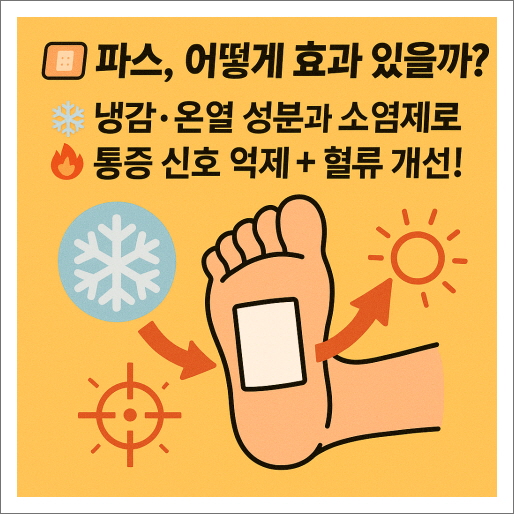 발바닥 파스 효과