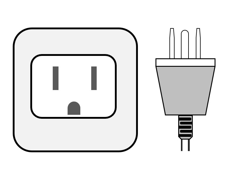 IEC Type B