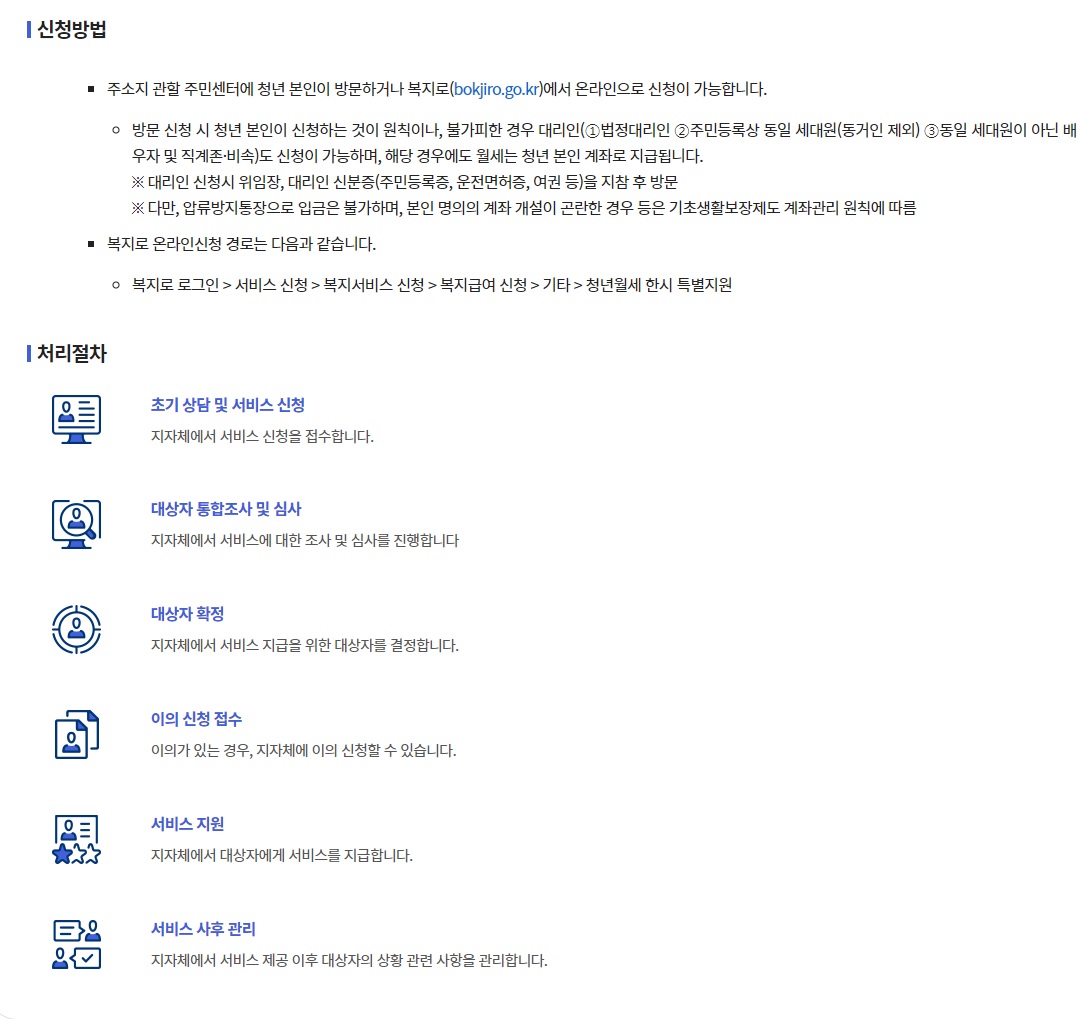 청년월세지원 신청방법